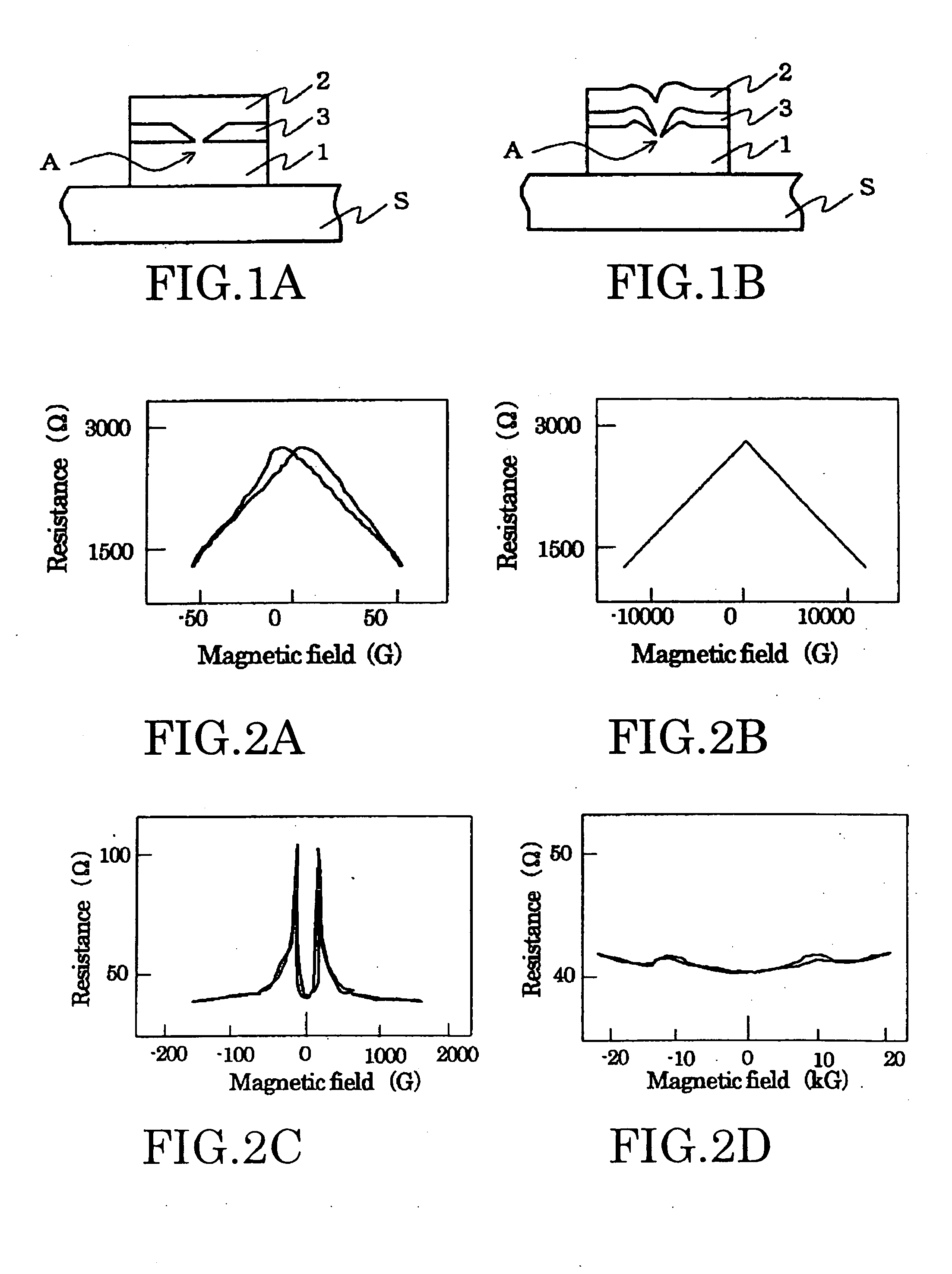 Magnetoresistance effect element, its manufacturing method, magnetic reproducing element and magnetic memory