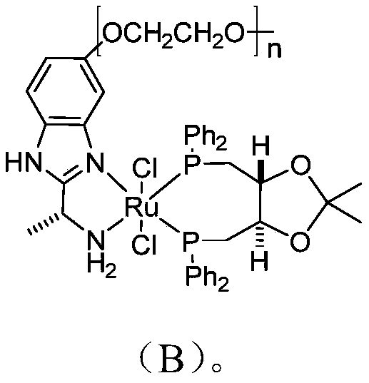 Preparation method of (R)-1-(3-ethoxy-4-methoxyphenyl)-2-(methylsulfonyl)ethanol