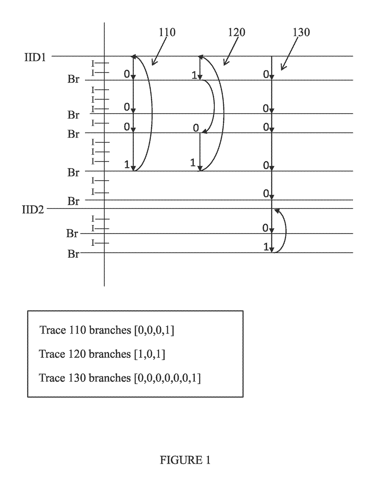 Speculative multi-threading trace prediction