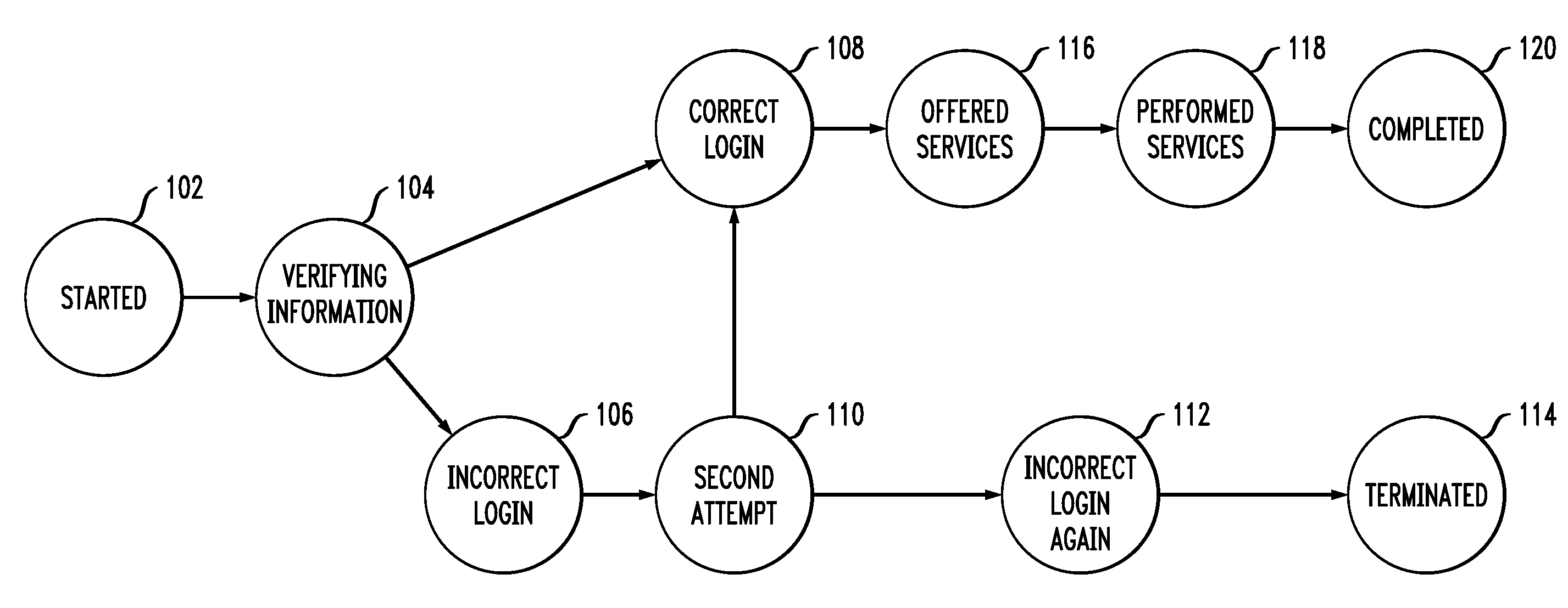 System and computer program product for monitoring transaction instances