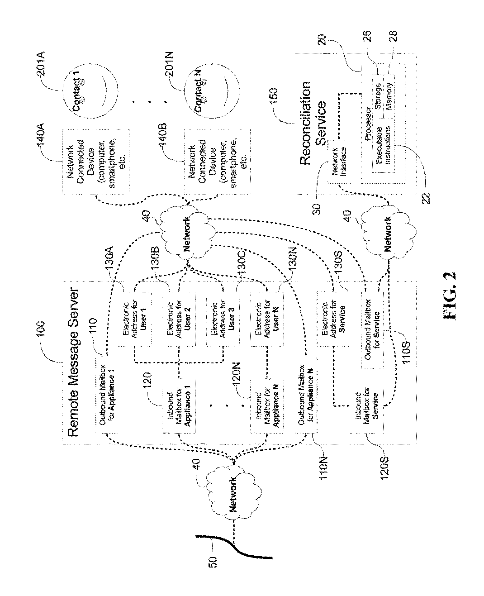 Communications device, system, and method for those lacking technical knowledge