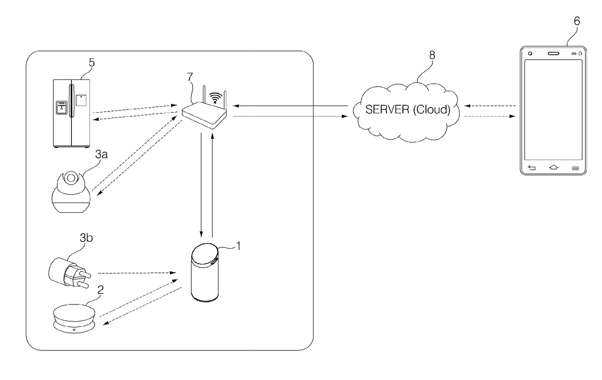 Voice recognition apparatus and voice recognition method