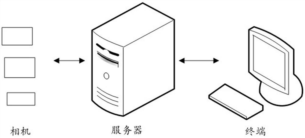 Swimming pool anti-drowning supervision method, device, computer equipment and storage medium