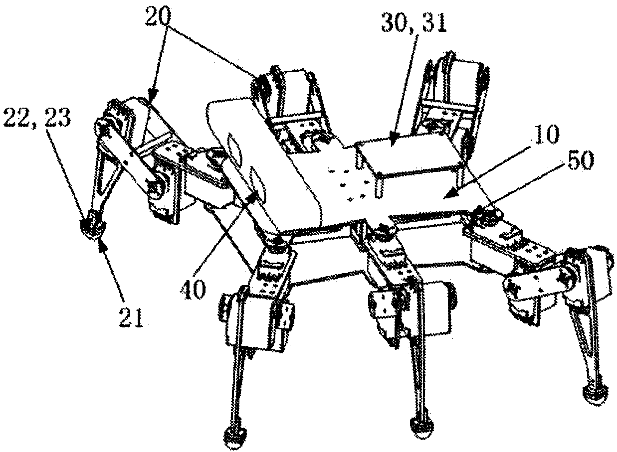 Three-degree-of-freedom robot leg system based on synchronous belt drive