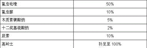 Insecticidal composition and agricultural insect control method