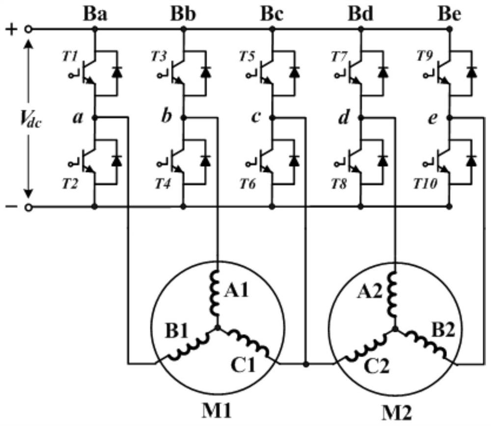 A five-phase inverter for a dual three-phase motor and its control method
