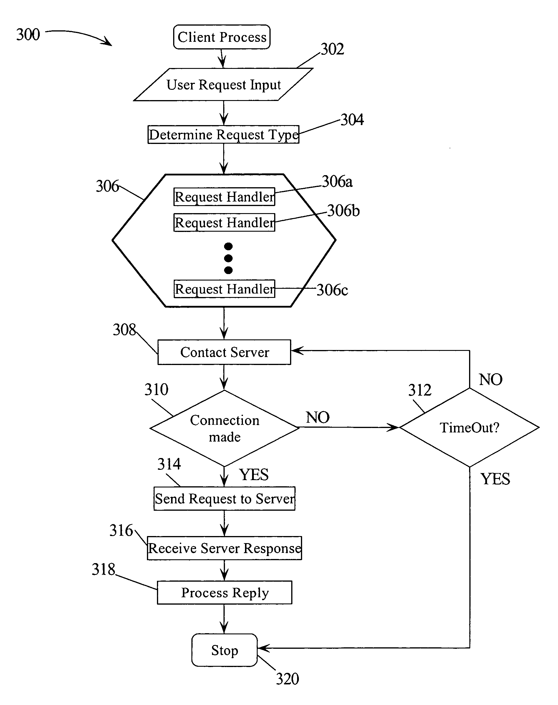 Systems and methods for packaging files having automatic conversion across platforms