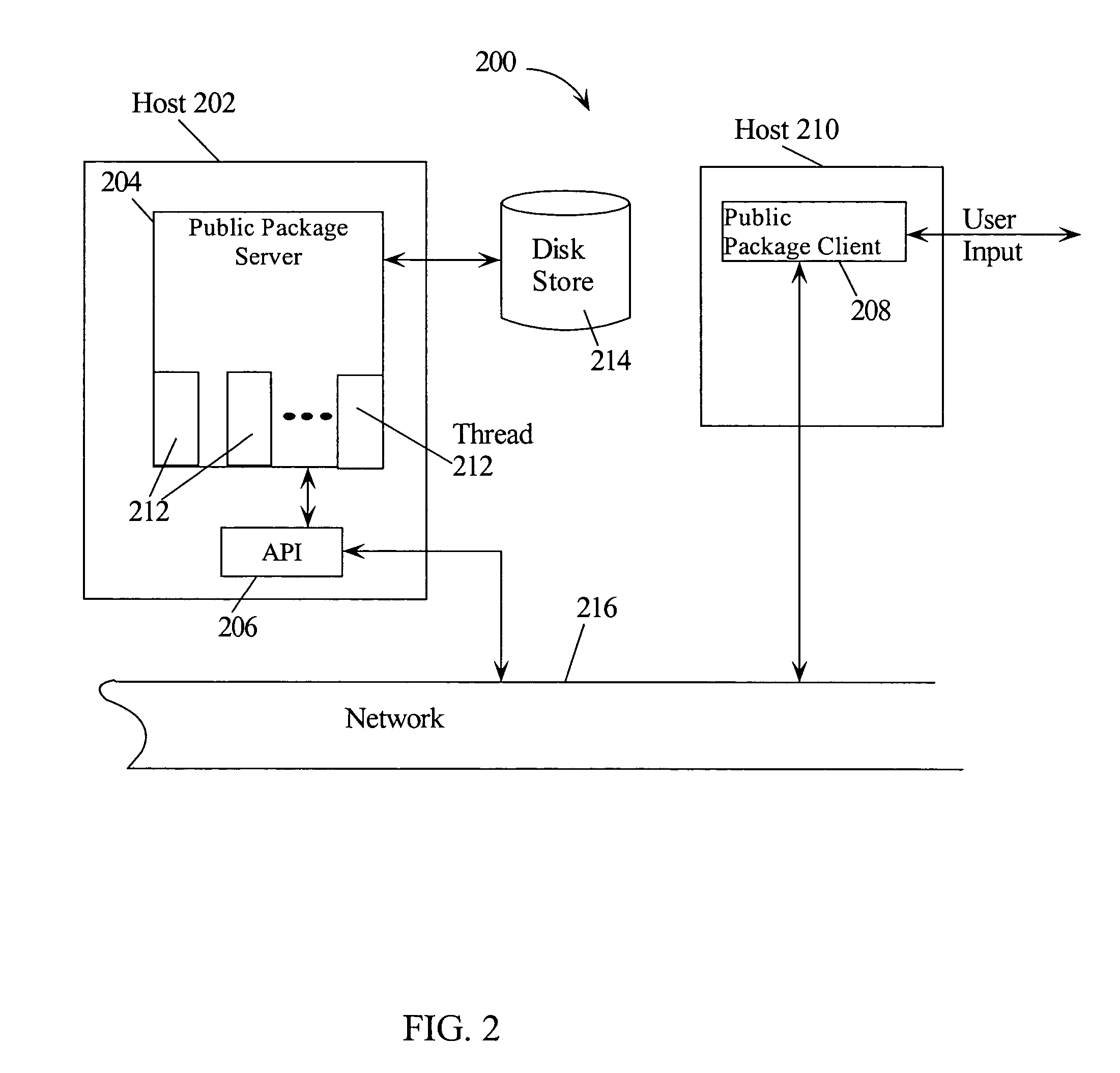 Systems and methods for packaging files having automatic conversion across platforms