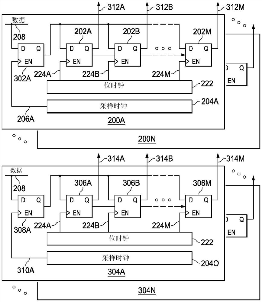 Low power wake-up mode detection for multiple data streams