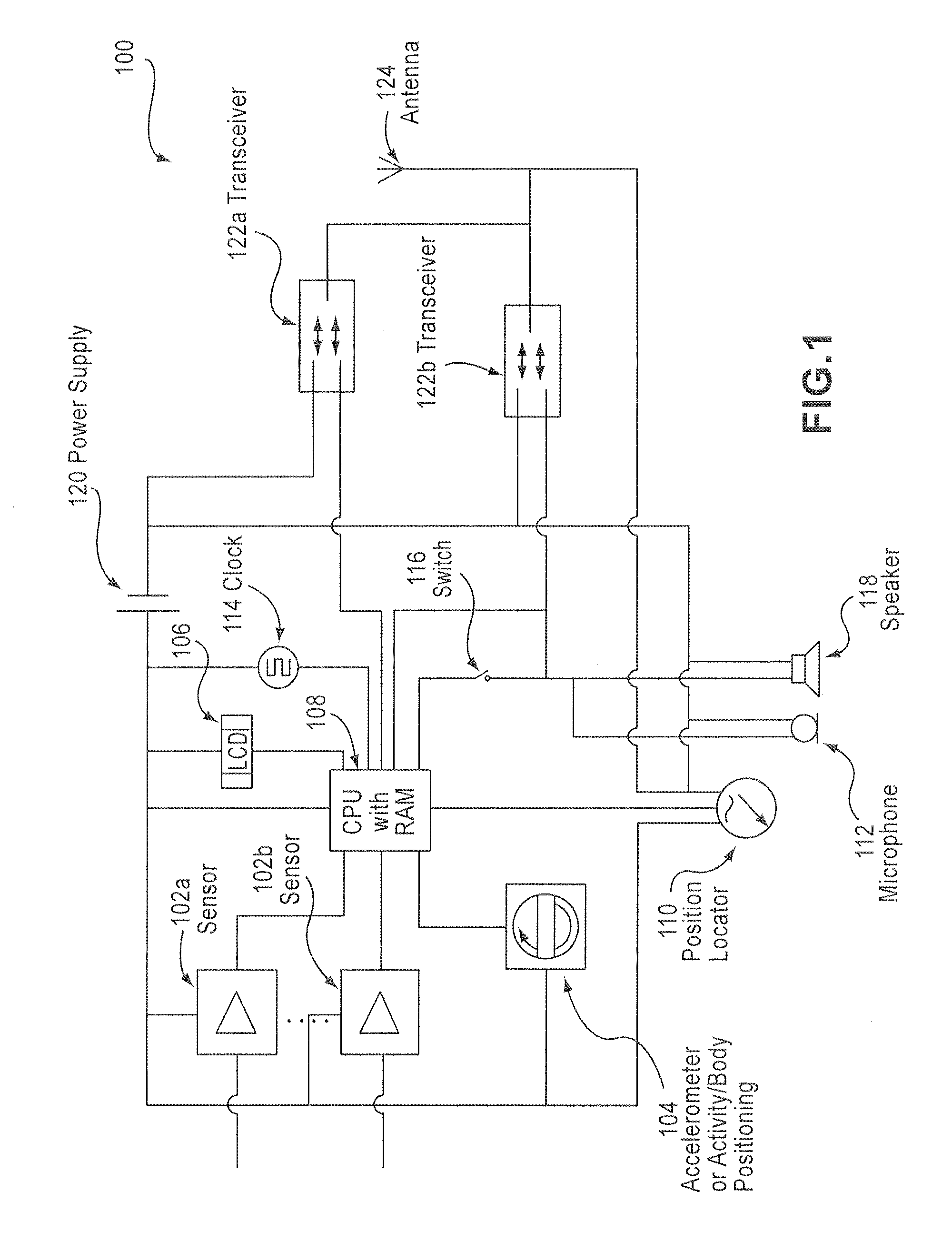 System and method for physiological data readings, transmission and presentation