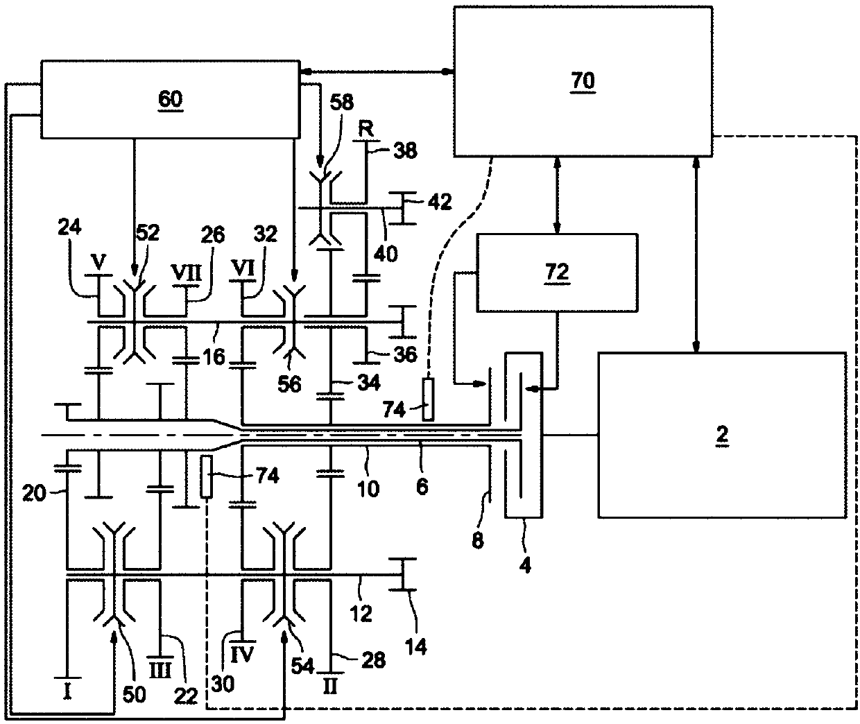 Method for calculating positions to synchronise a dual clutch gearbox