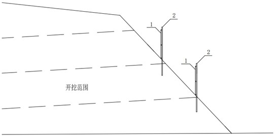 Excavation construction method and protection system for deep cutting near railway business line