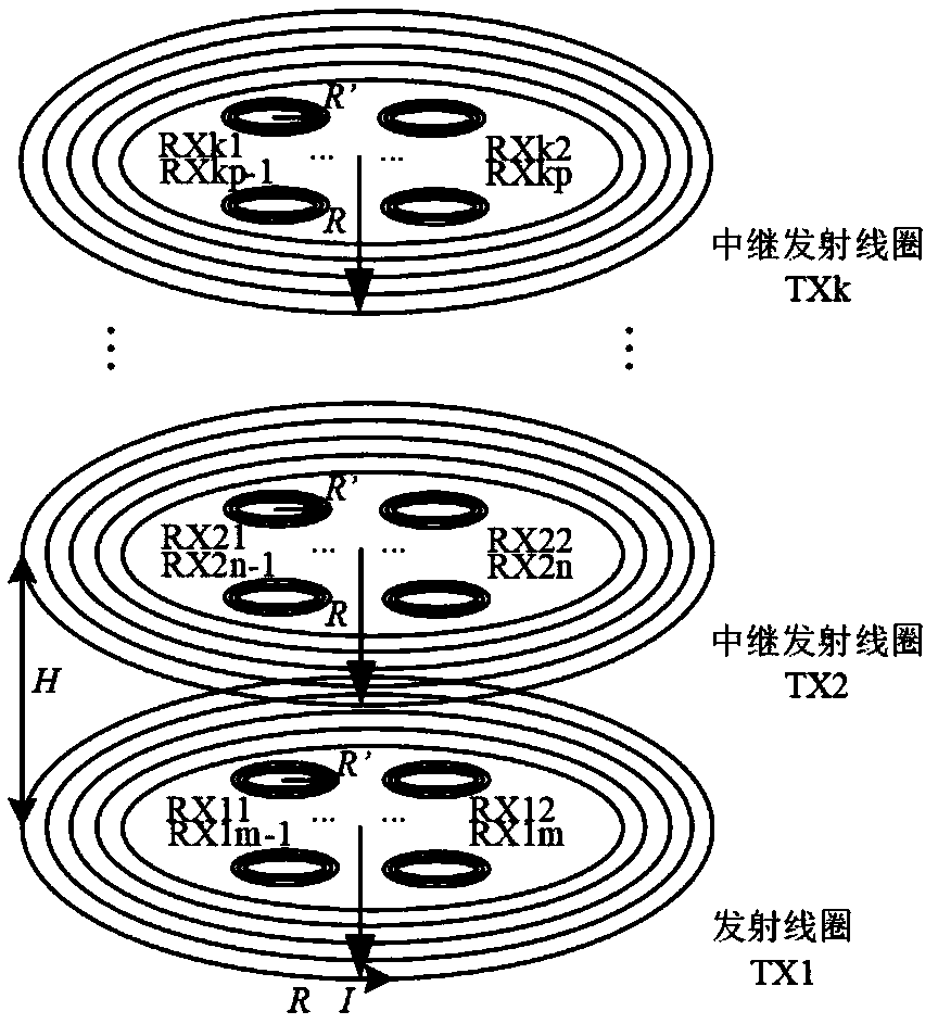 Three-dimensional space multi-node power balance wireless power supply system and method