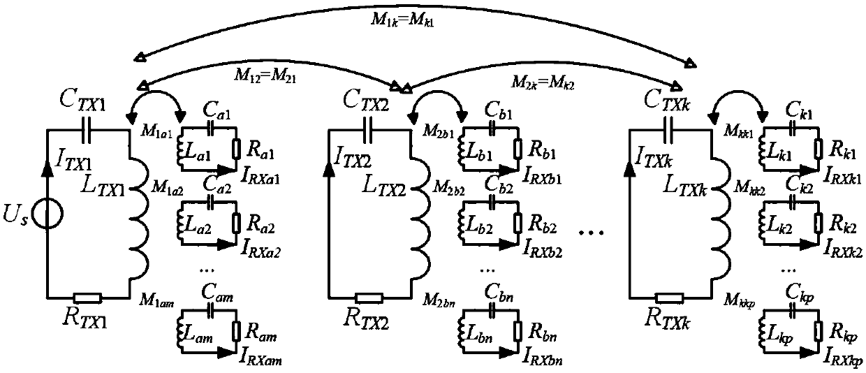 Three-dimensional space multi-node power balance wireless power supply system and method