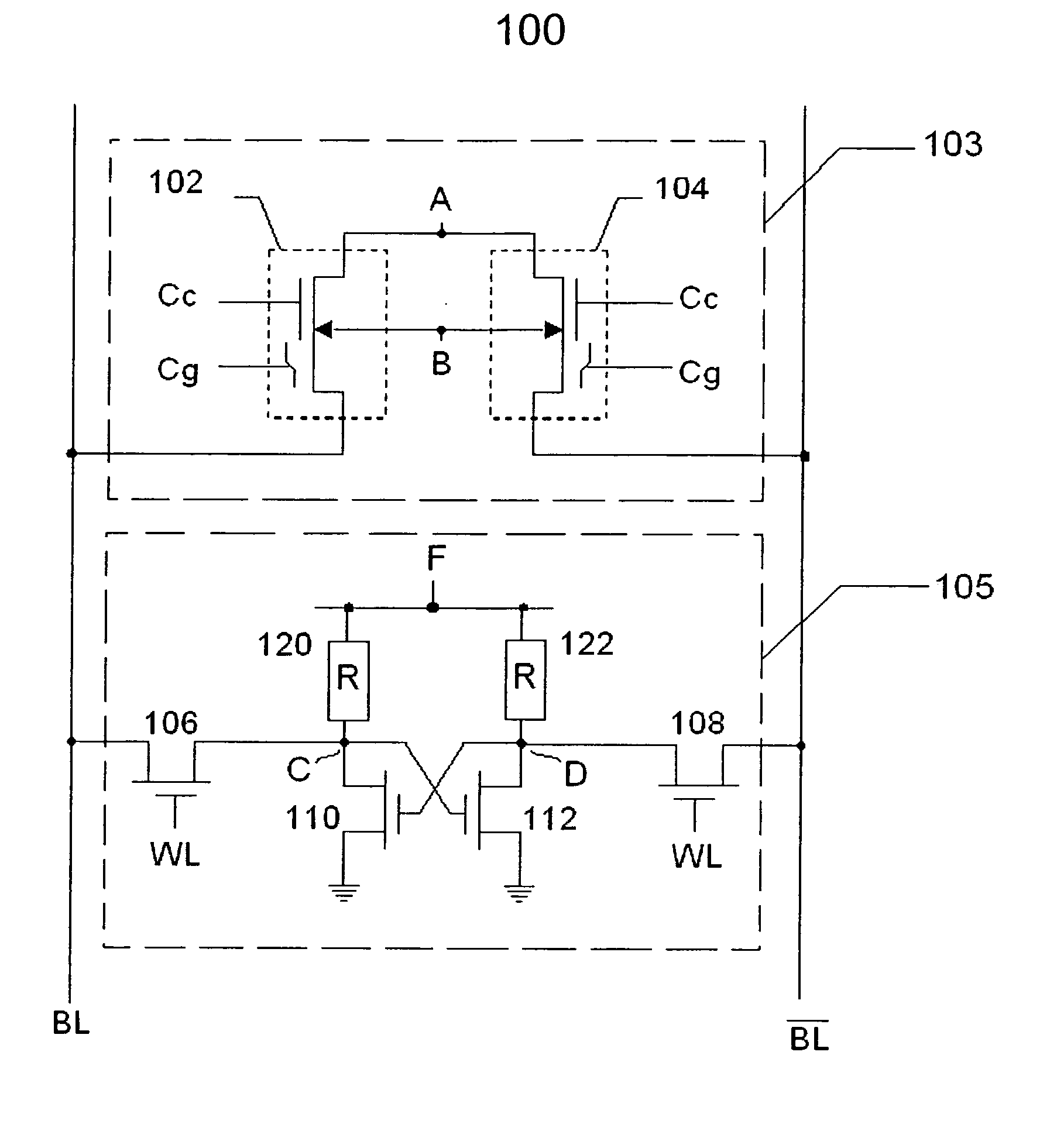 Non-volatile and static random access memory cells sharing the same bitlines