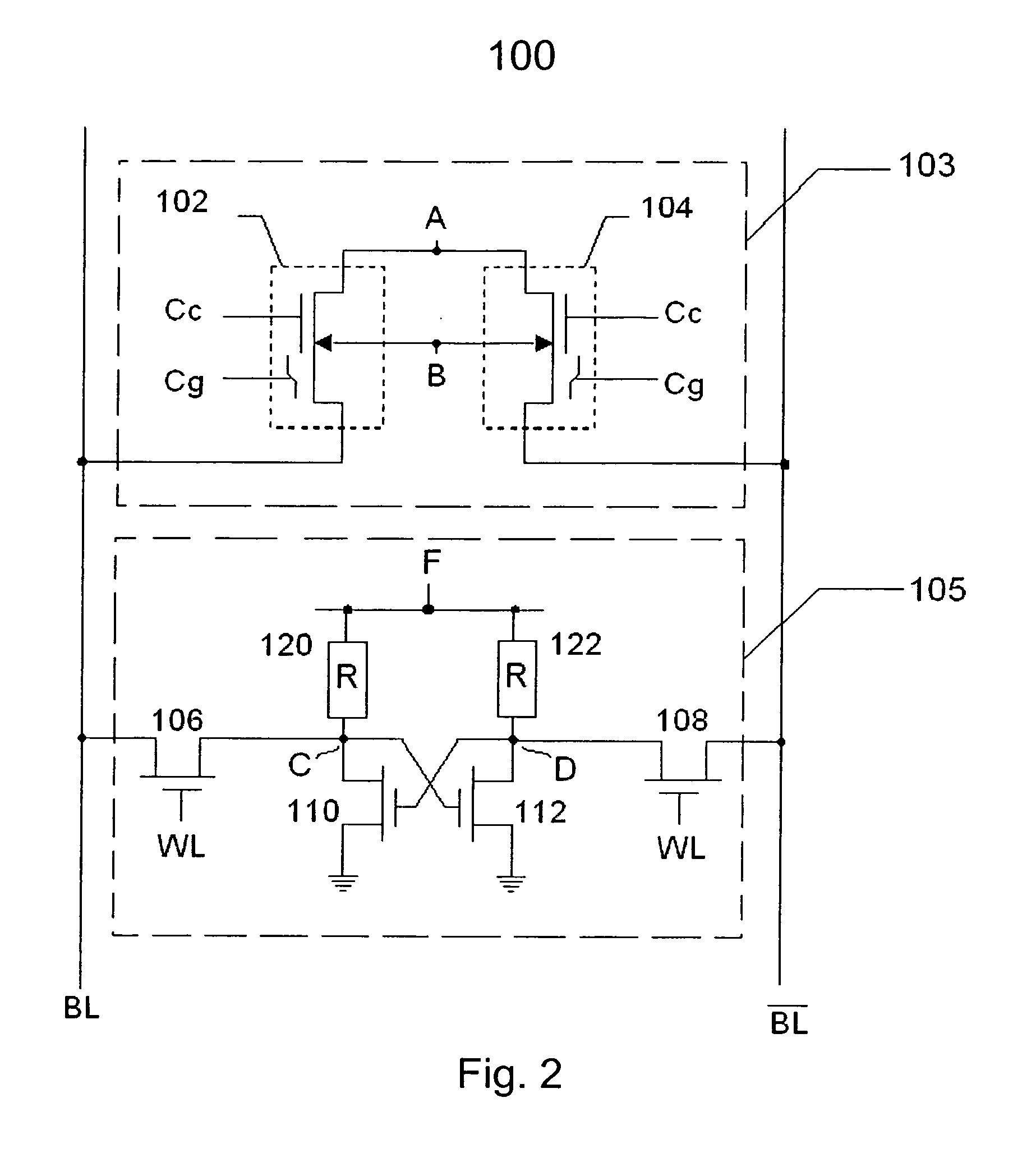 Non-volatile and static random access memory cells sharing the same bitlines