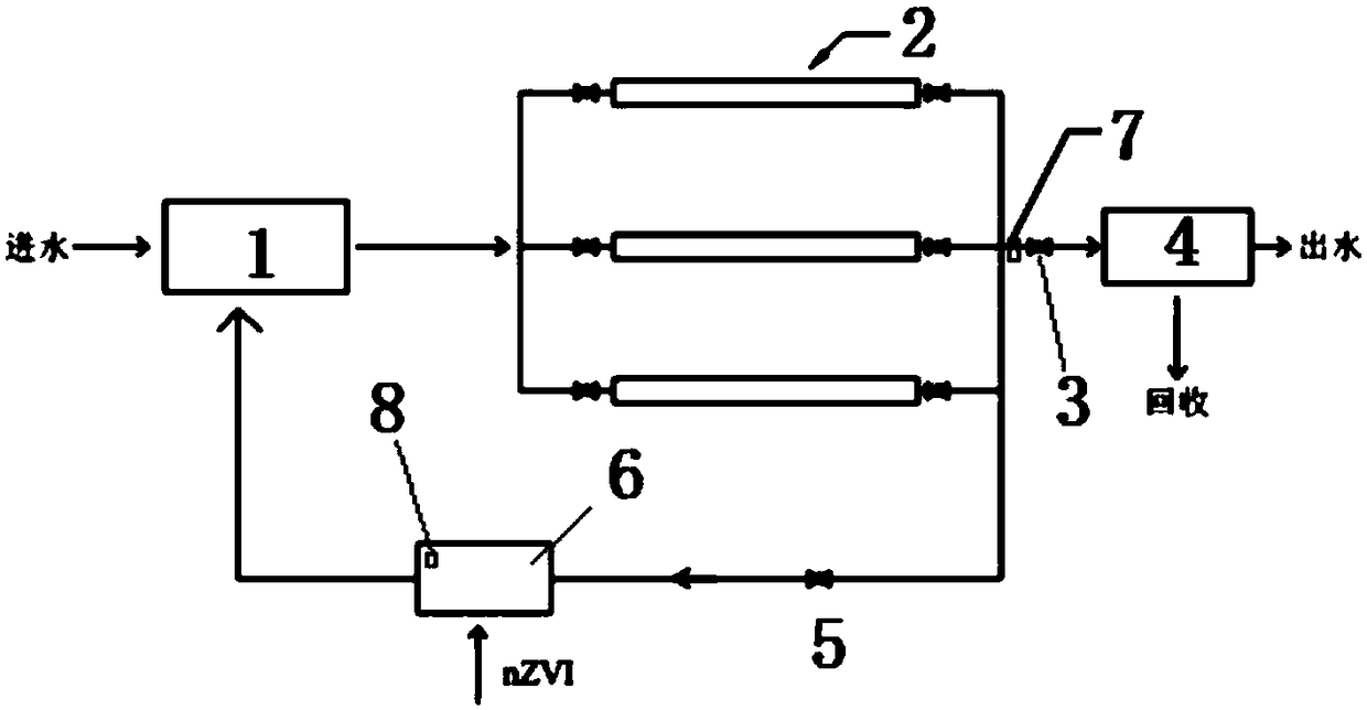 Device and method for enriching and recovering rare and precious metal ions through nanometer zero-valent iron