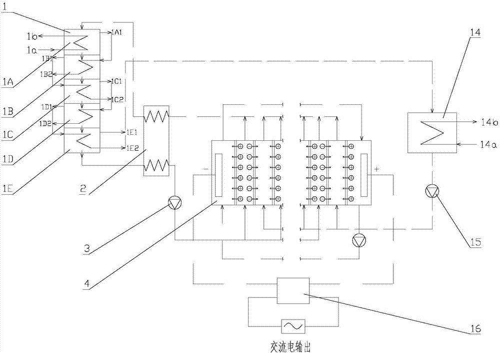 A low-grade thermal energy power generation method and device