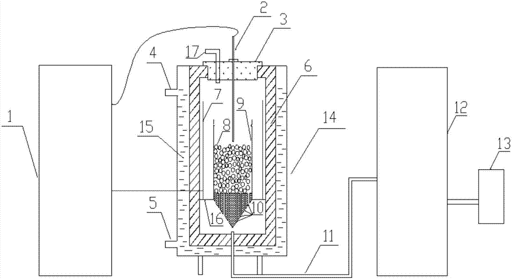 Treatment device and method of vanadium-titanium magnetite