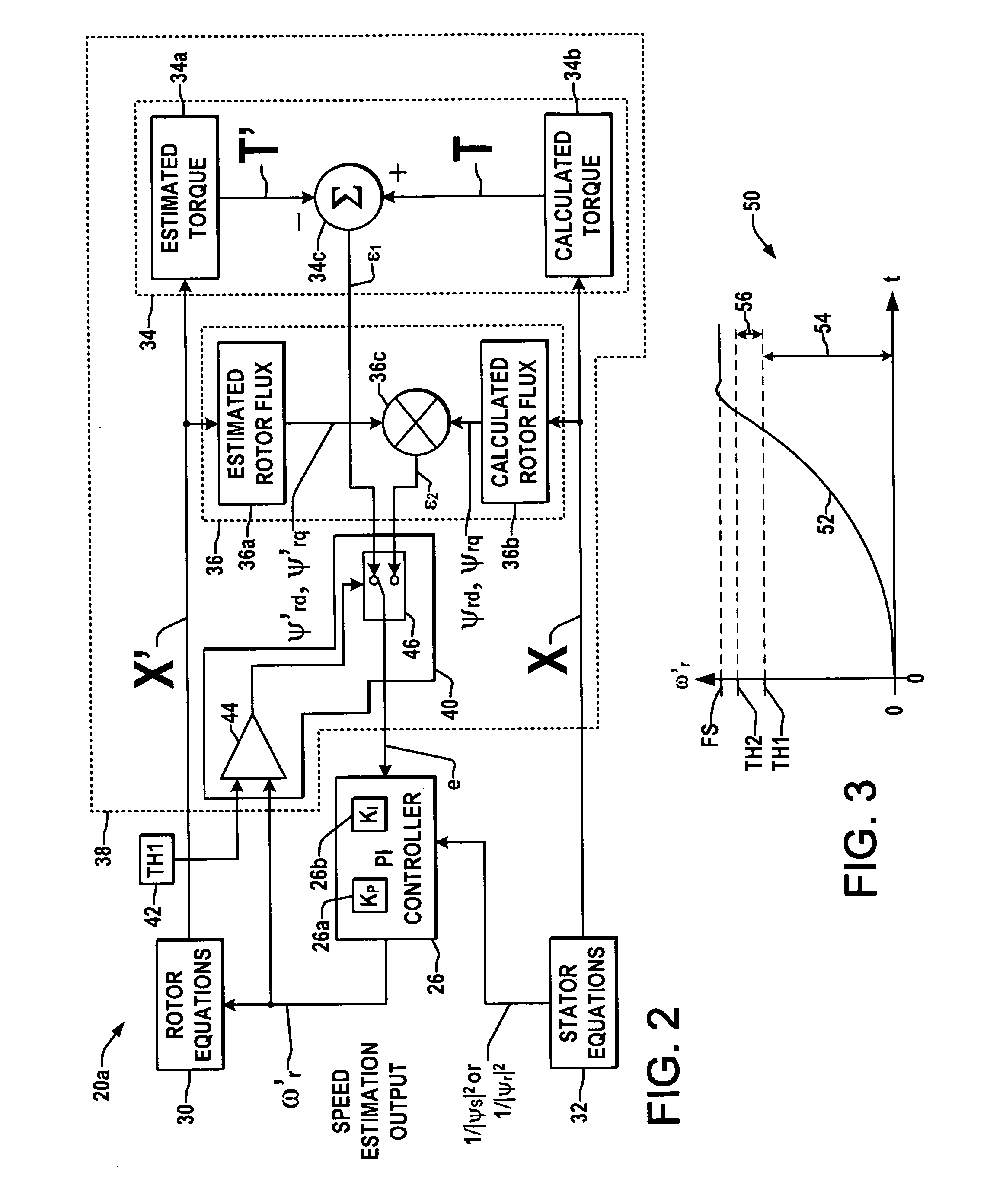 System and method for motor speed estimation using hybrid model reference adaptive system