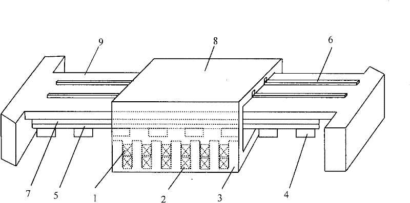 Direct magnetic suspension permanent magnet linear synchronous motor for numerical control feeding platform