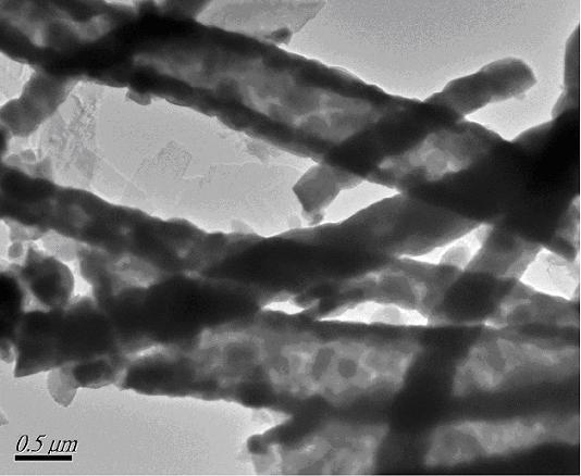 Silver-loaded copper ferrite magnetic nanometer composite fiber and preparation method and application thereof