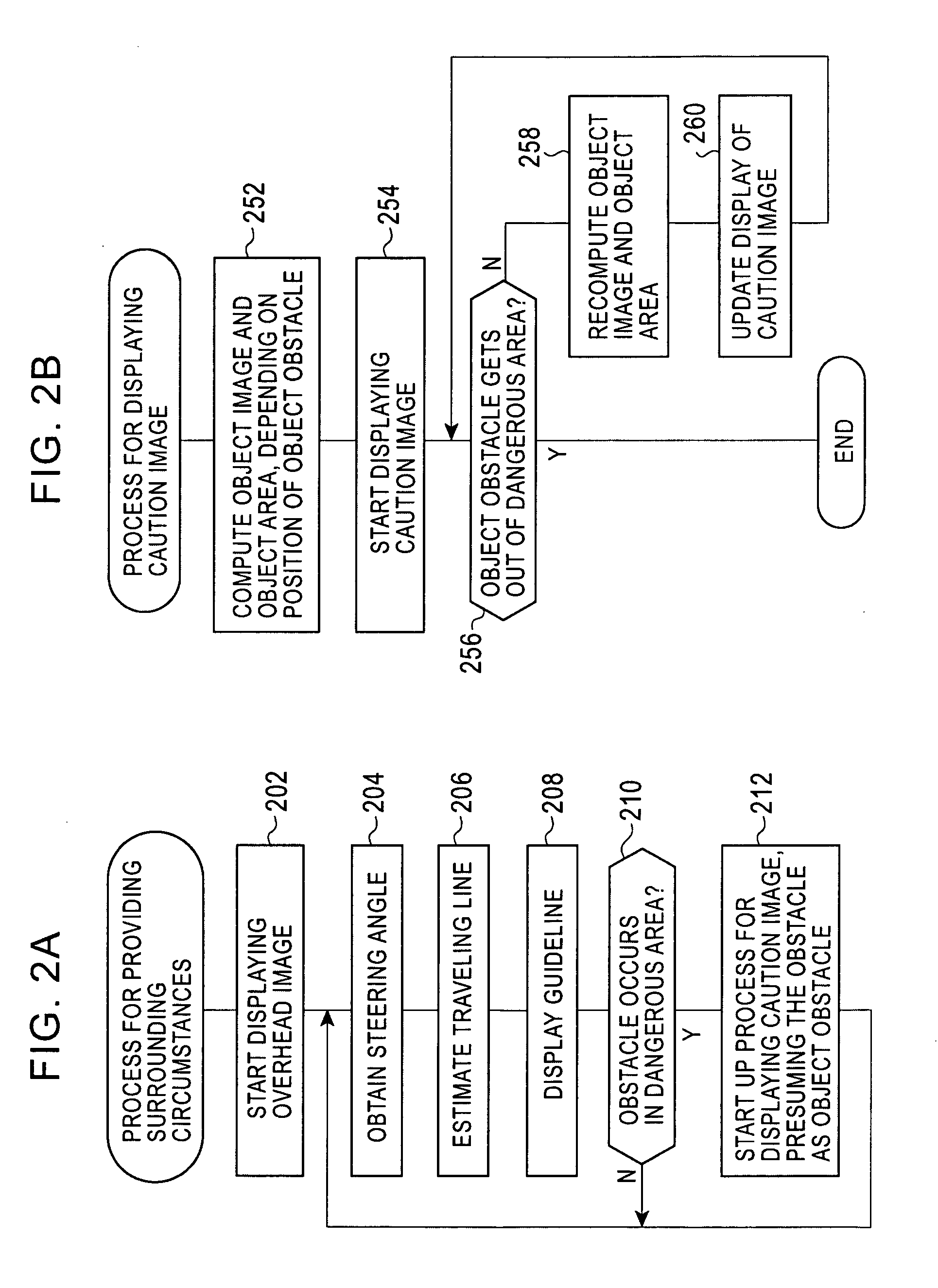 Driving support apparatus and driving support method