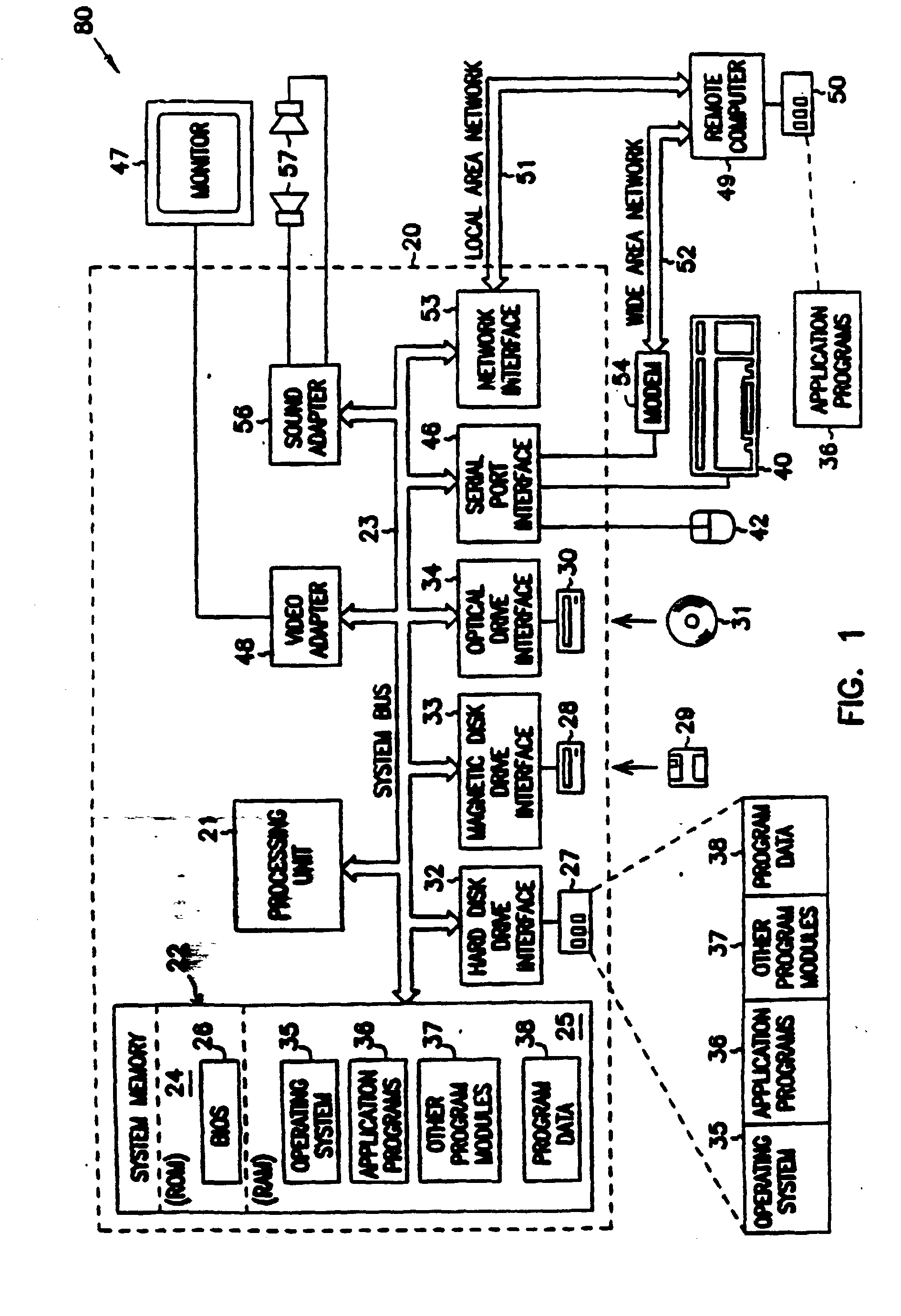 Method and apparatus for analyzing performance of data processing system