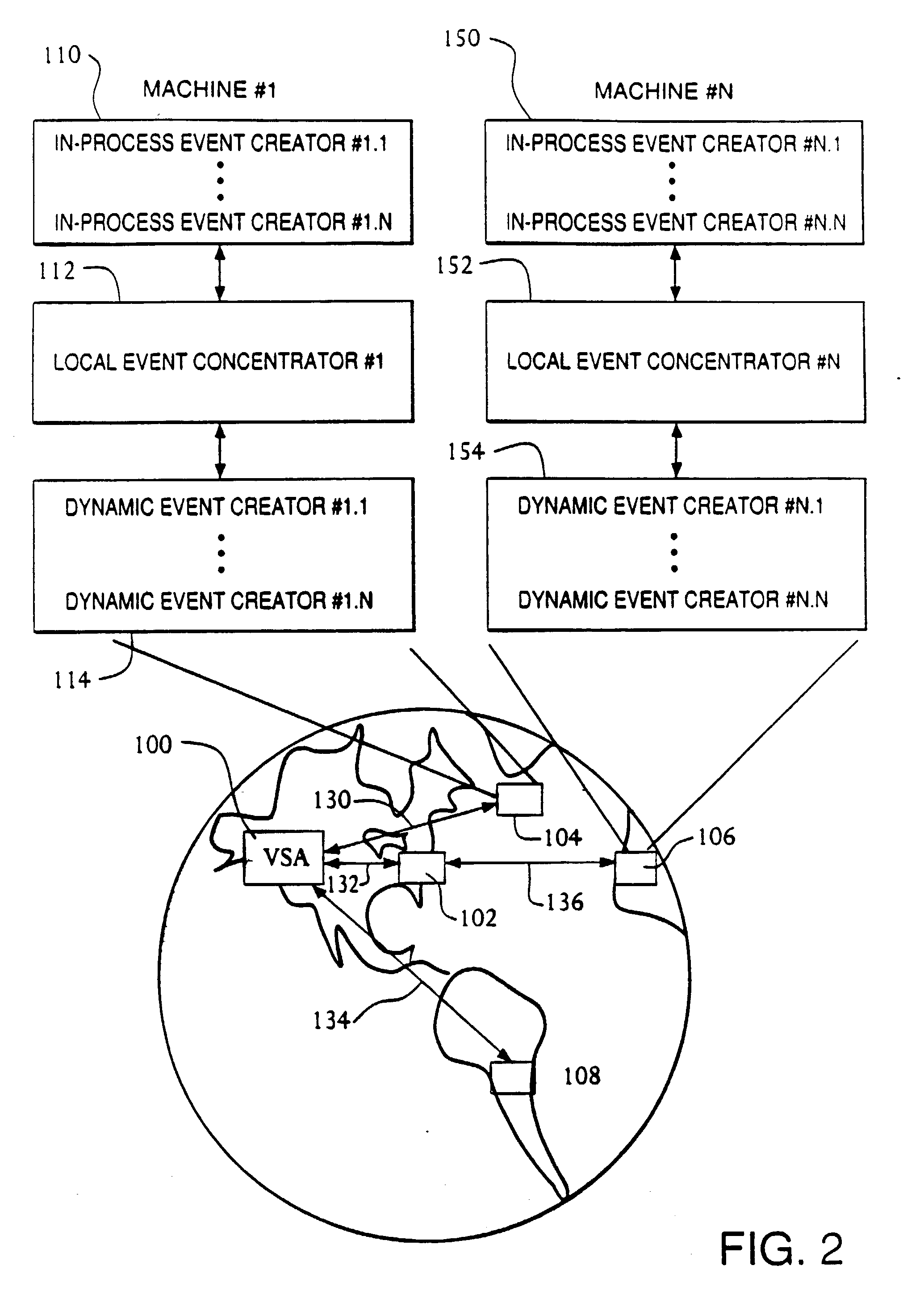 Method and apparatus for analyzing performance of data processing system