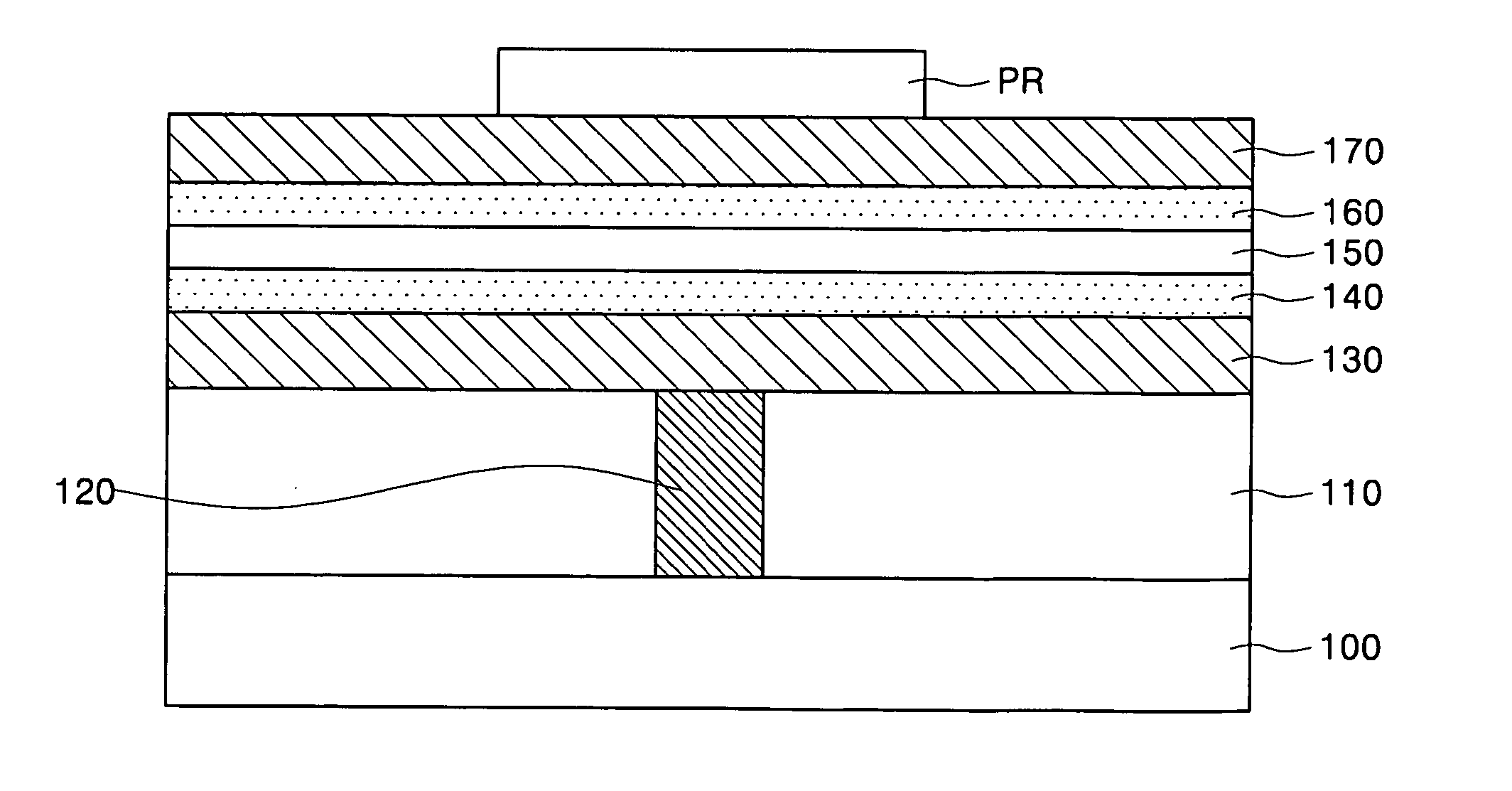 Capacitor including a dielectric layer having an inhomogeneous crystalline region and method of fabricating the same