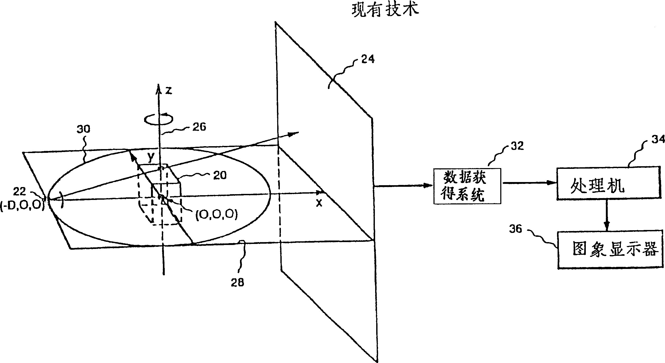 Method for reproducing 3D CT image of body by using conical beam projection data