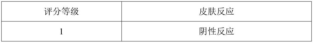 A kind of maltooligosaccharide glucoside and its preparation method and application