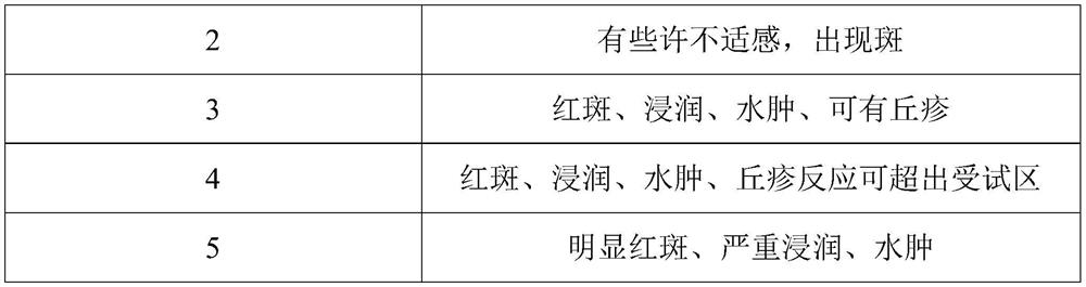 A kind of maltooligosaccharide glucoside and its preparation method and application