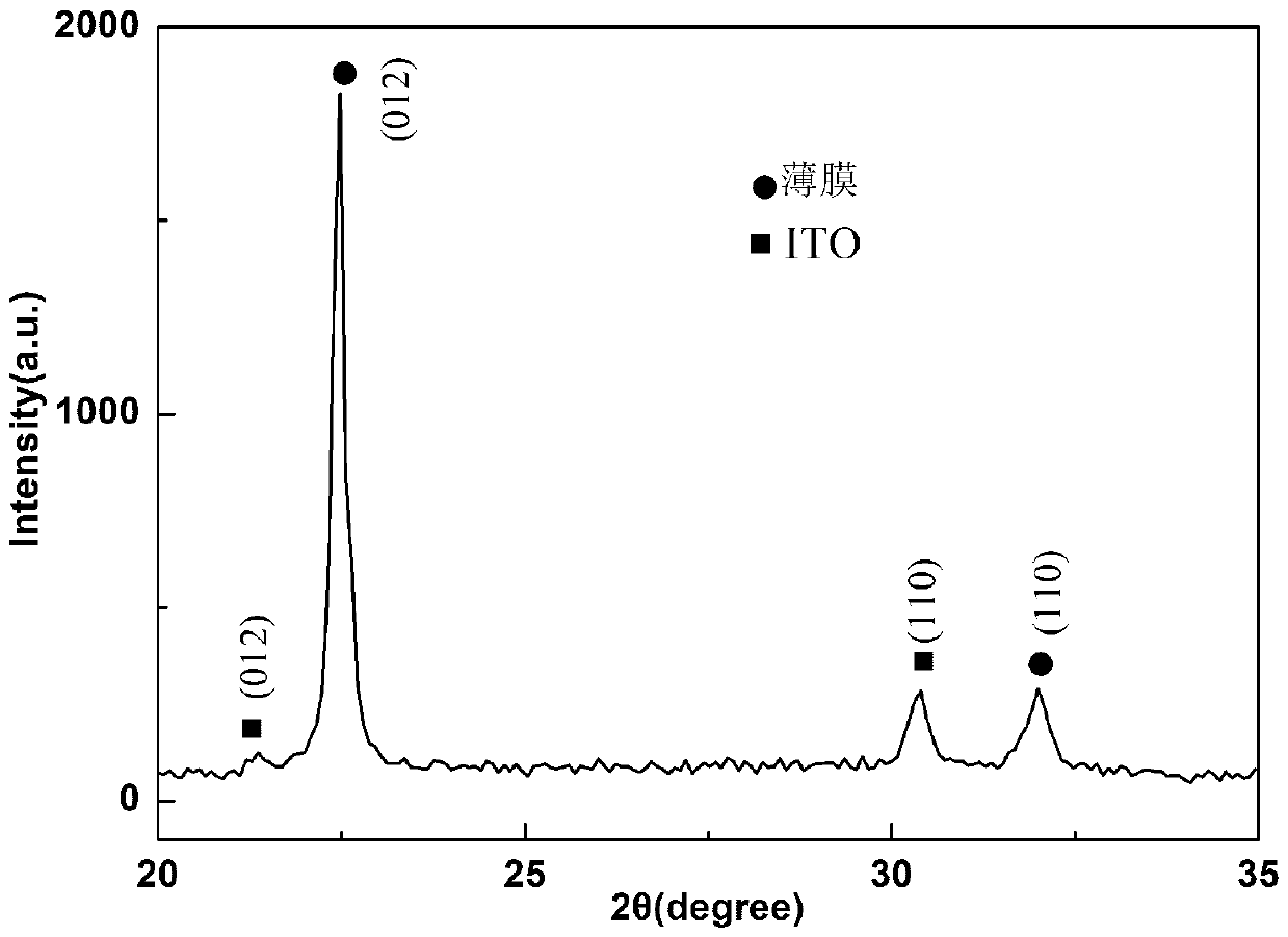 Lanthanum and titanium co-doped bismuth ferrite membrane and preparation method thereof