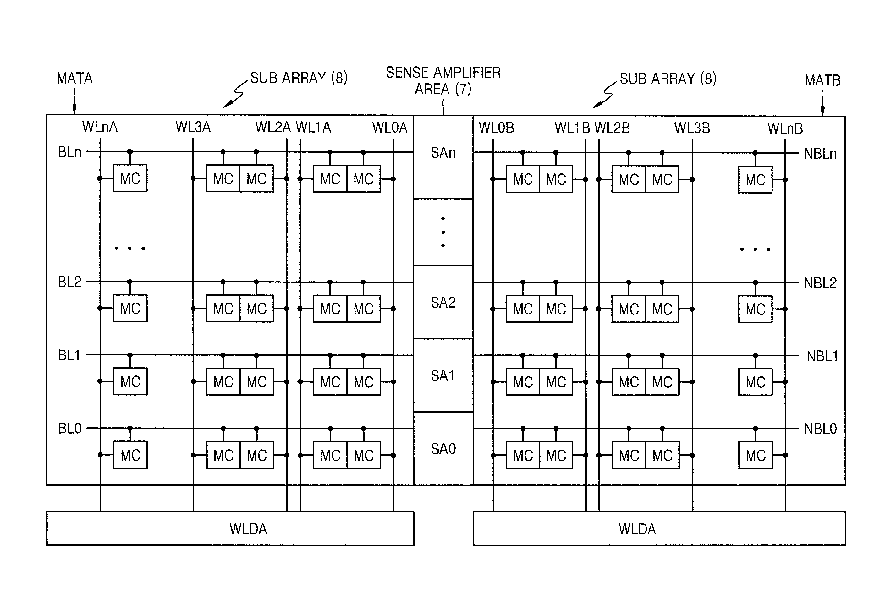 Semiconductor memory device for reducing bit line coupling noise