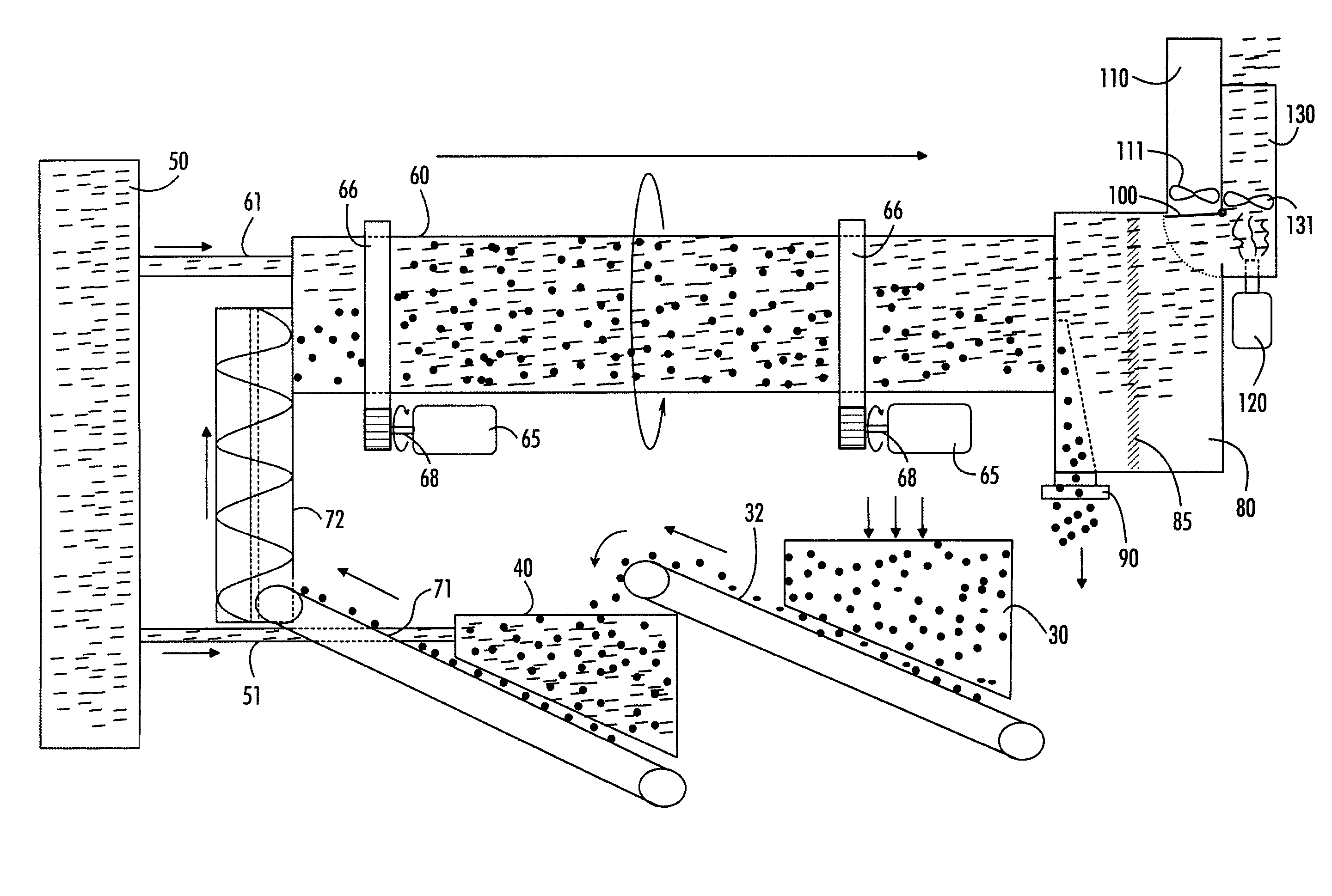 Method of producing fertilizer out of sludge