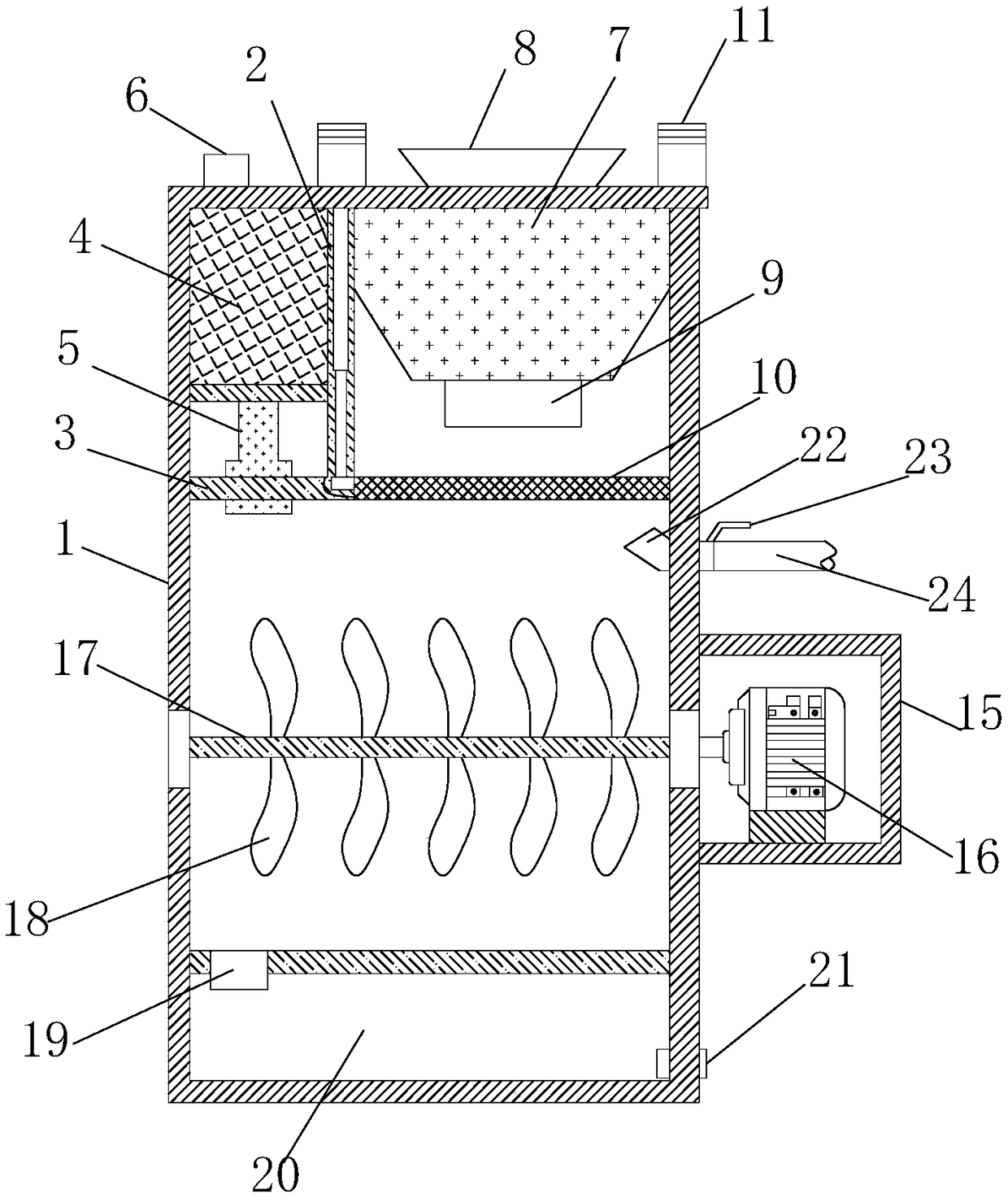 Feed mixing device with anti-blocking structure