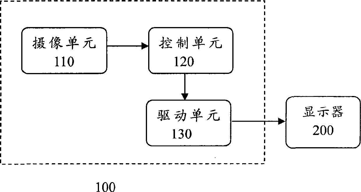 Viewing angle adjusting device of display device