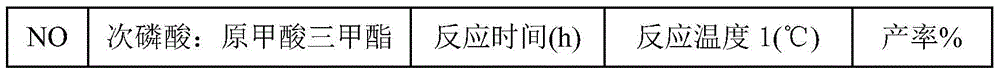 A kind of synthetic method of two (2-carboxyethyl) phosphonic acid