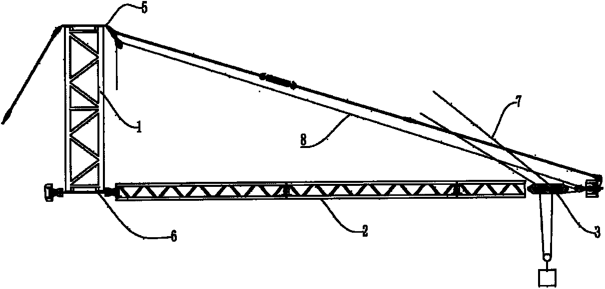 Self-balancing amplitude modulation holding pole