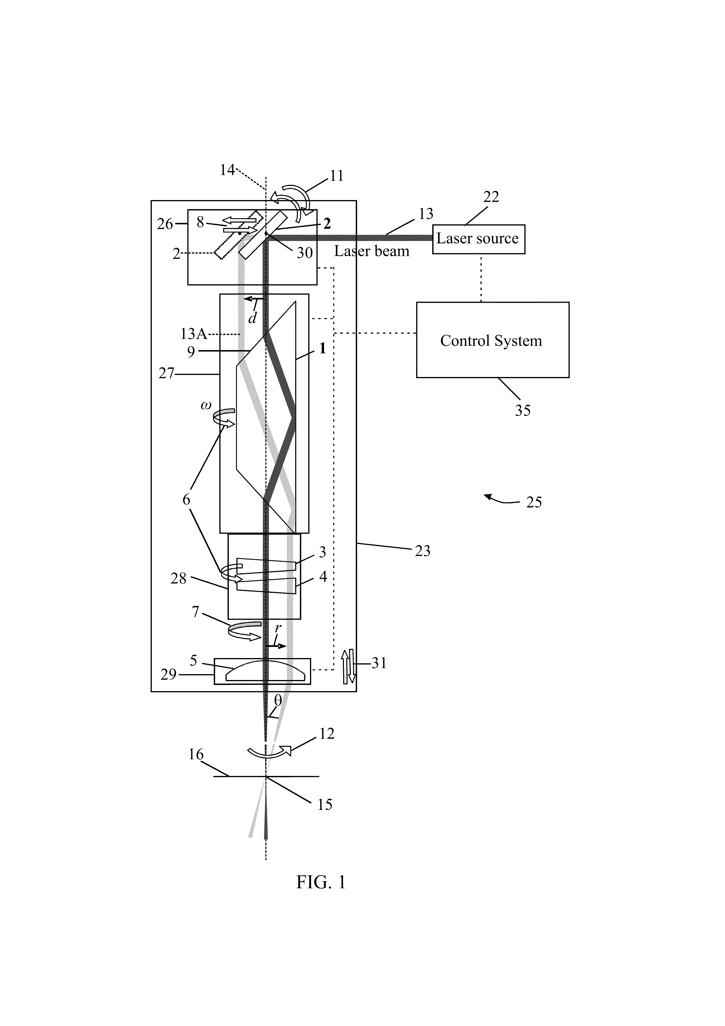 Laser Drilling and Trepanning Device