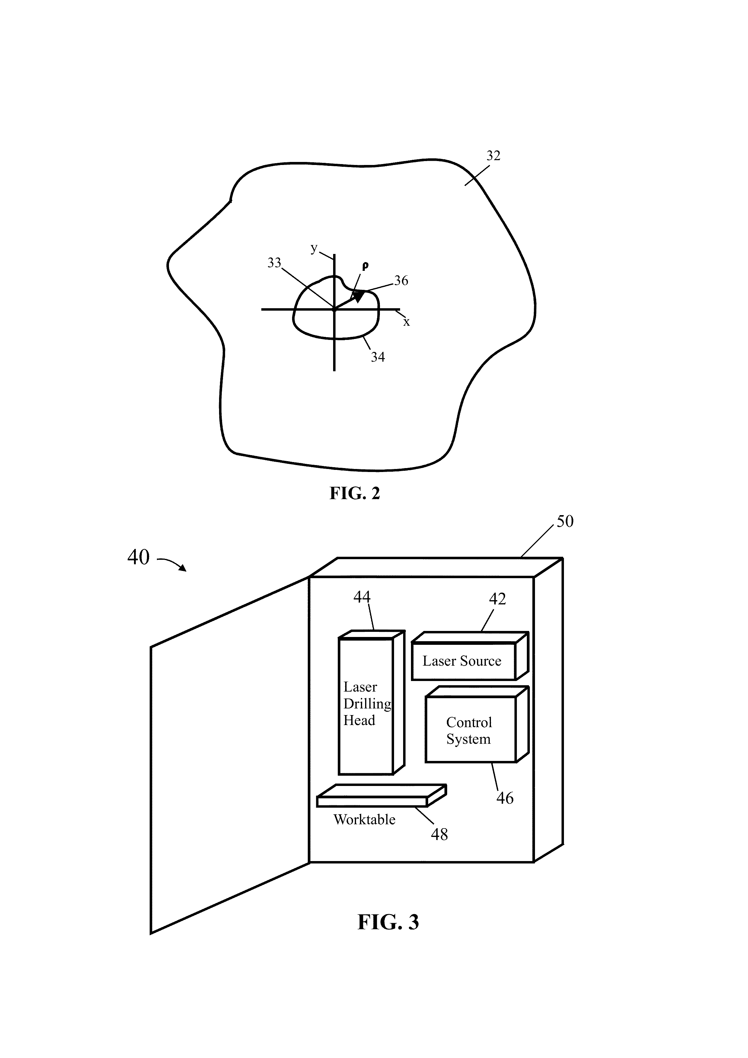 Laser Drilling and Trepanning Device