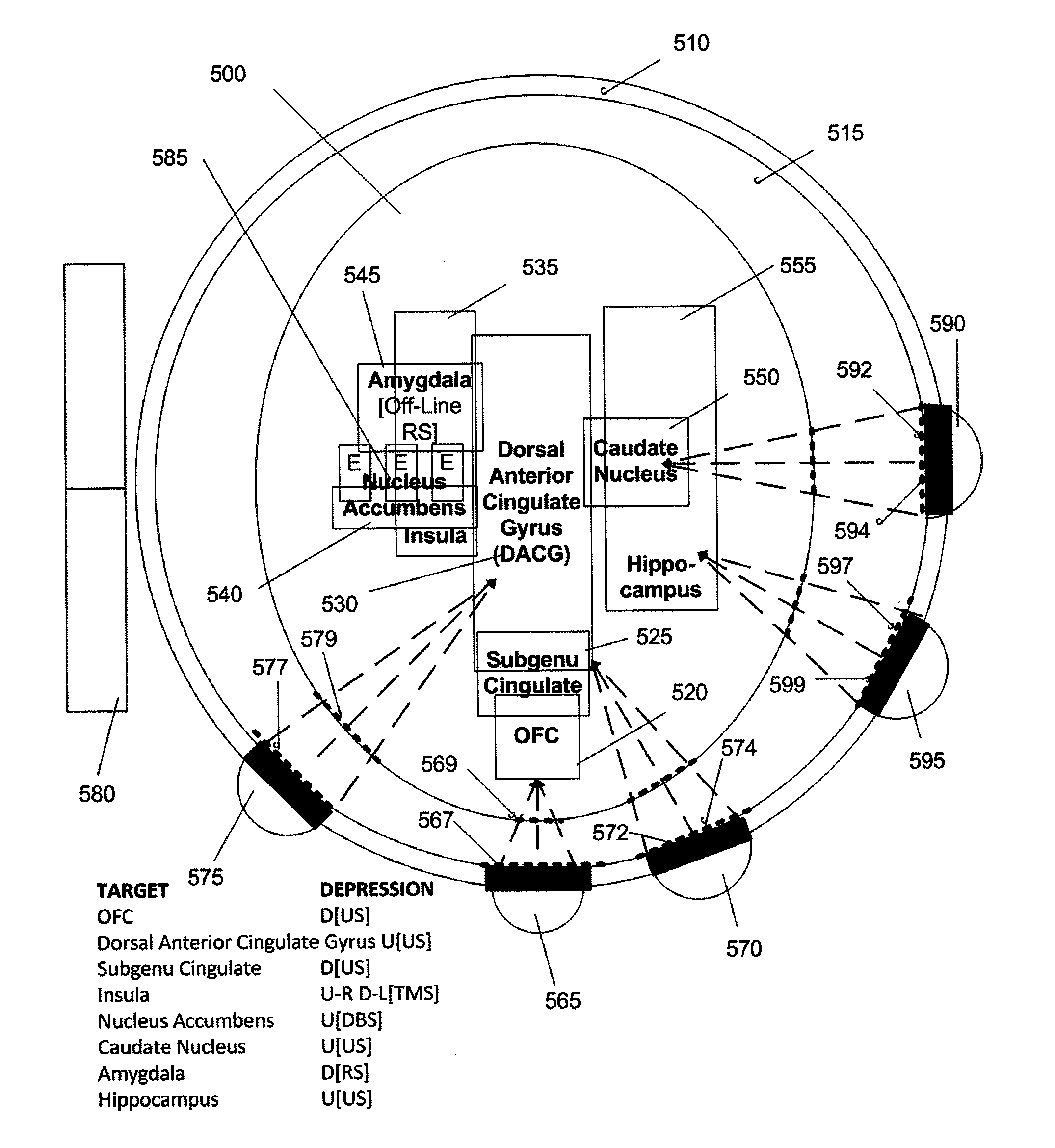 Neuromodulation devices and methods