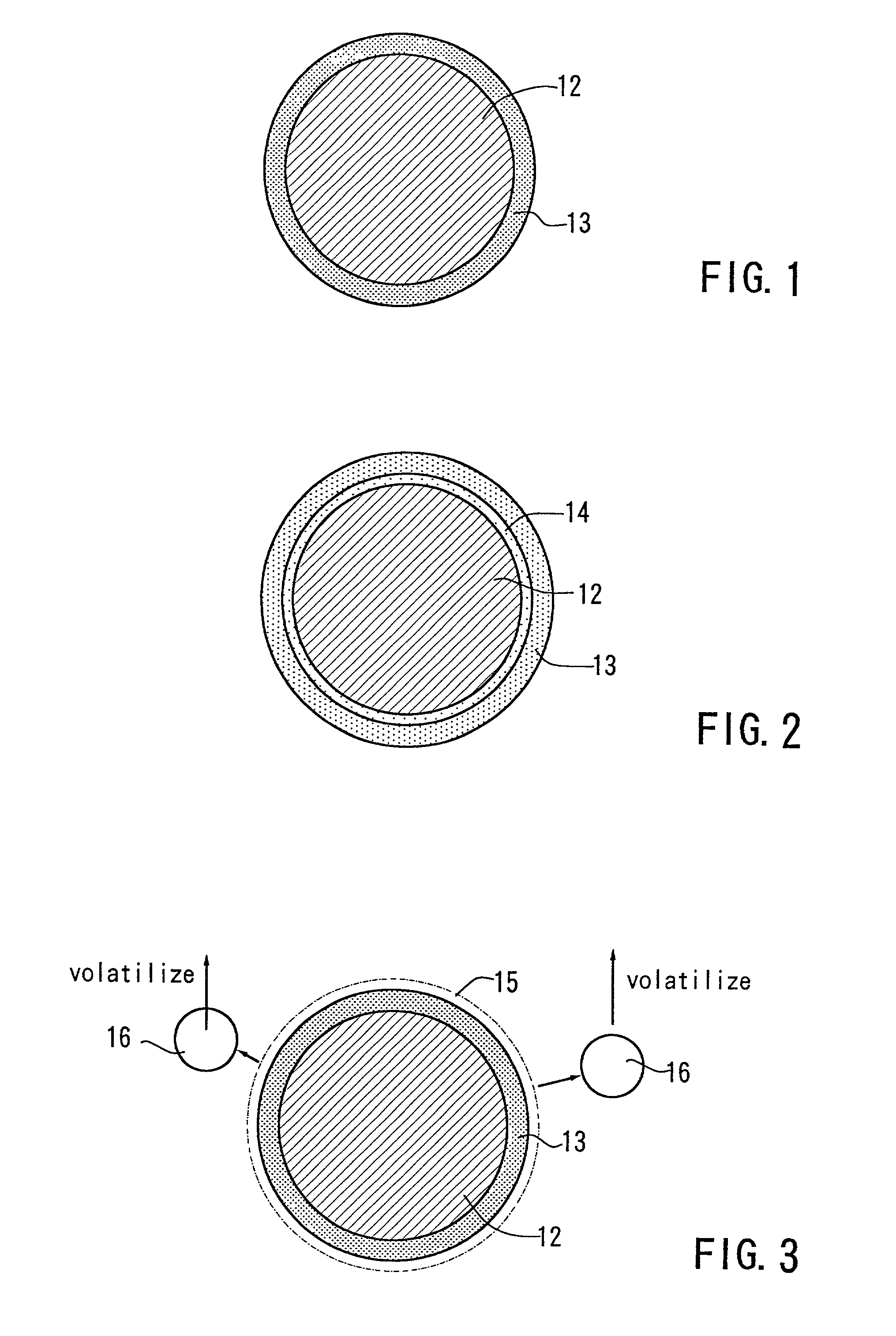 Composite substance containing metal particles, conductive paste and manufacturing method thereof