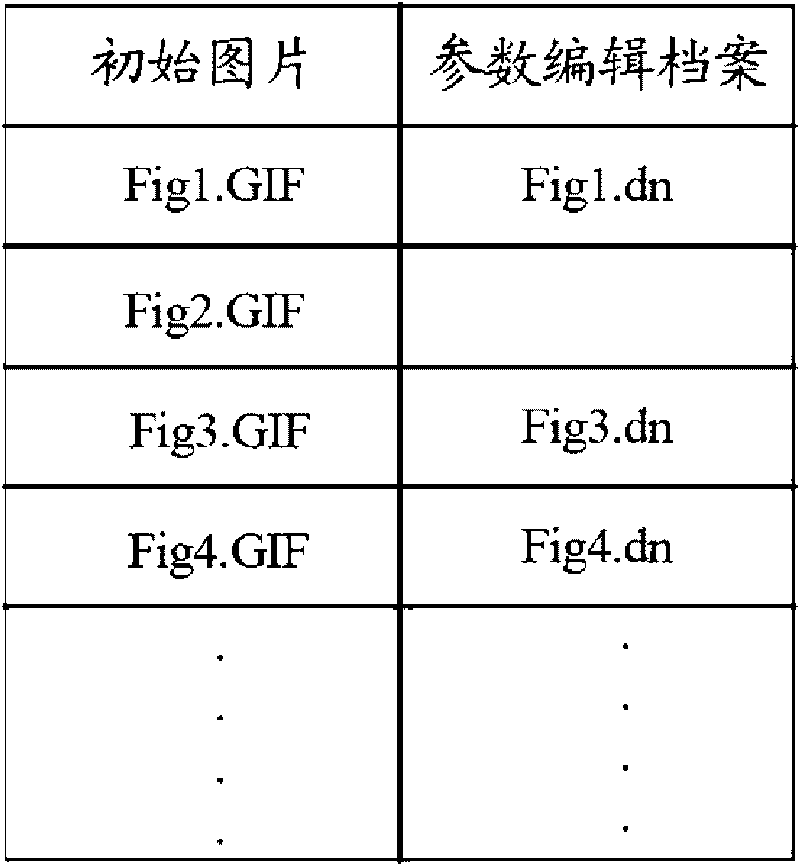 Electronic device having function of editing photo and method thereof