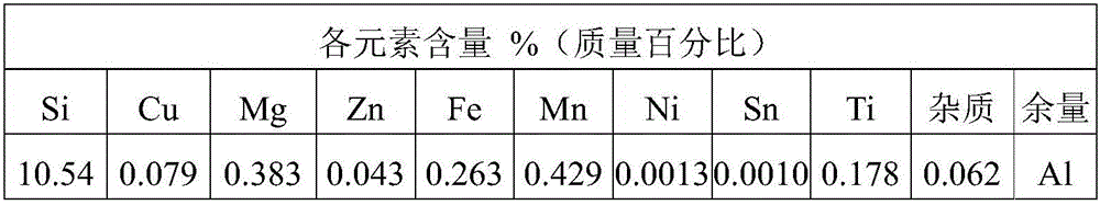 Alsi9 Aluminum Alloy Material, And Preparation Method And Application 