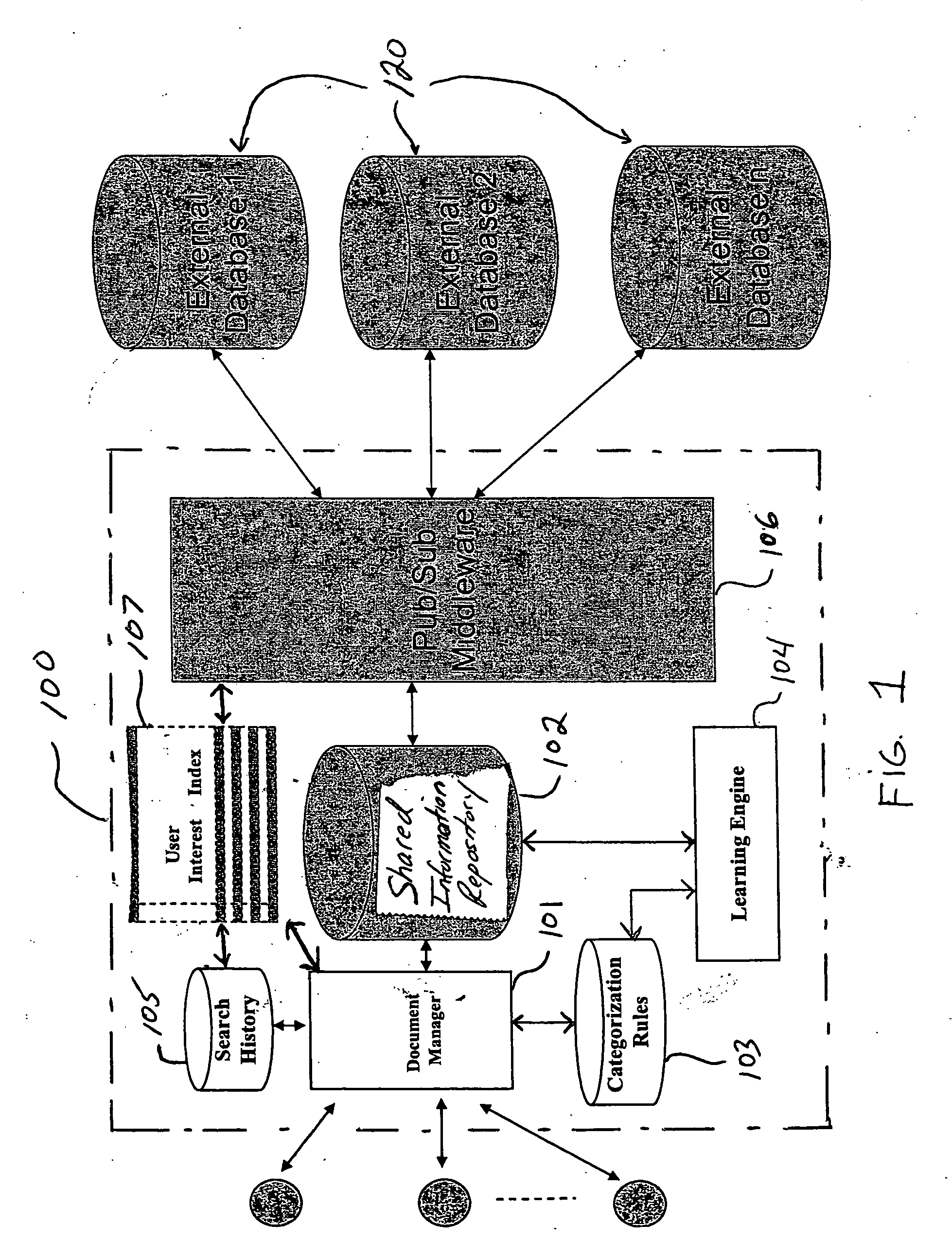 Systems and methods for building and implementing ontology-based information resources