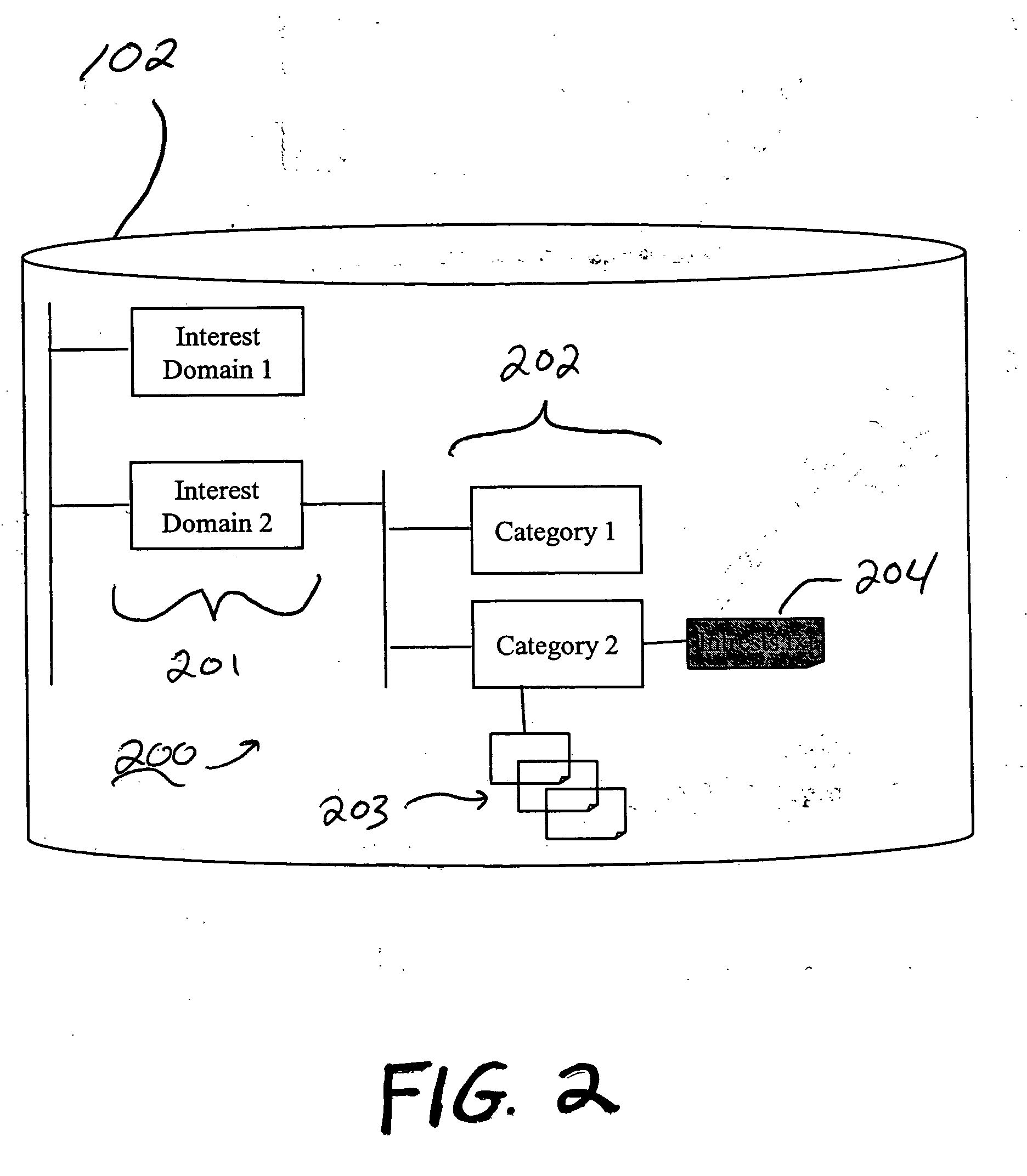 Systems and methods for building and implementing ontology-based information resources
