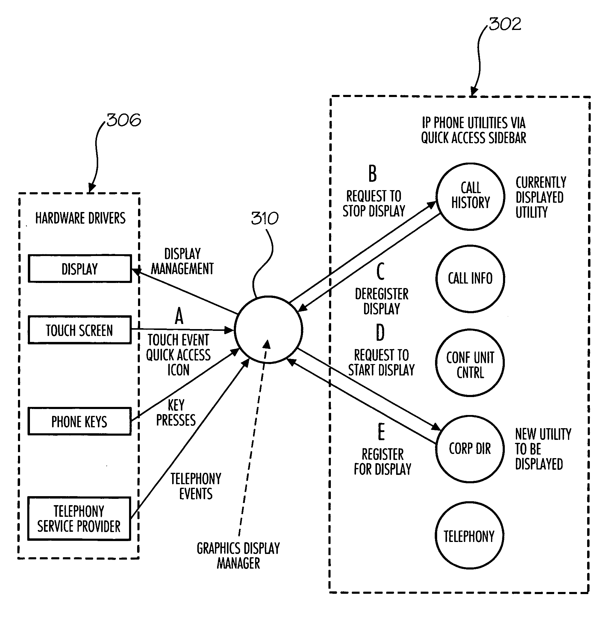 System and method for accessing internet protocol phone based applications