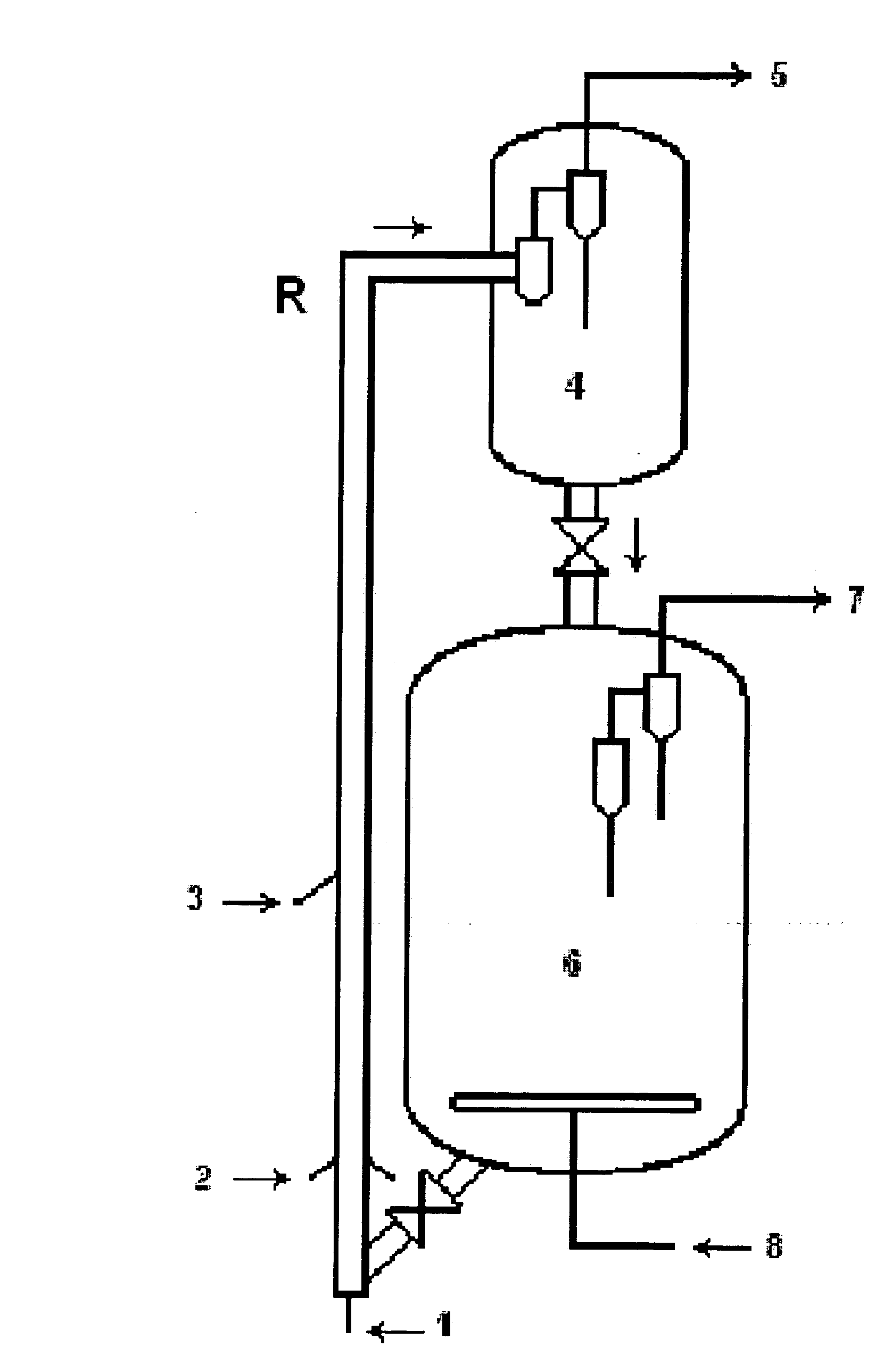 FCC process for the maximization of medium distillates
